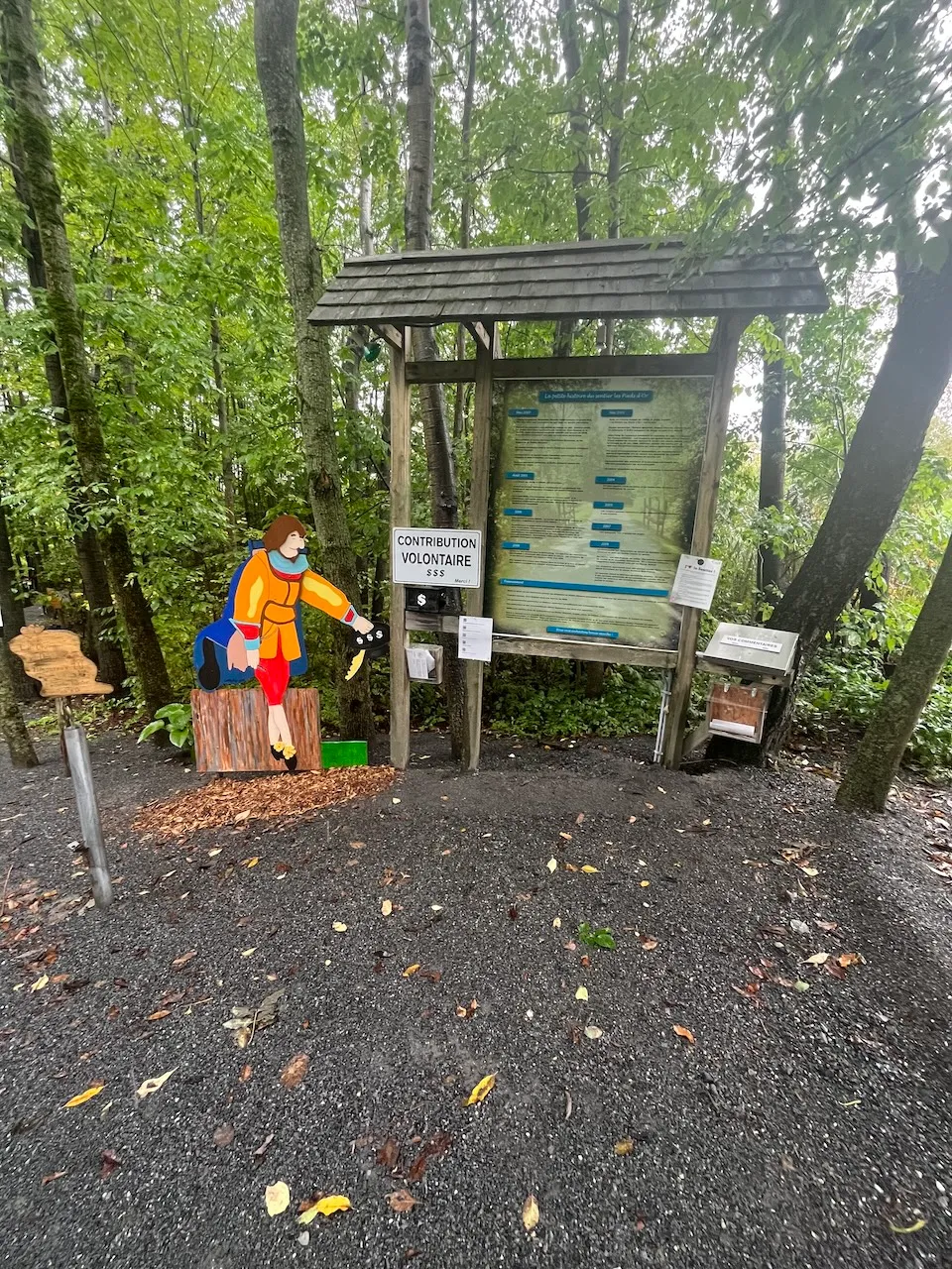 Panneau d'interprétation