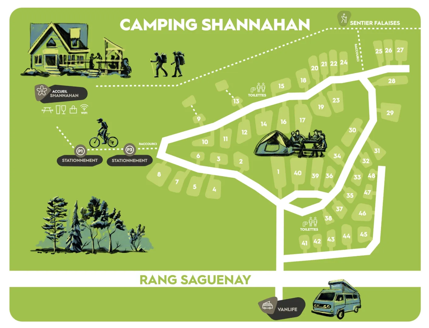Campground map