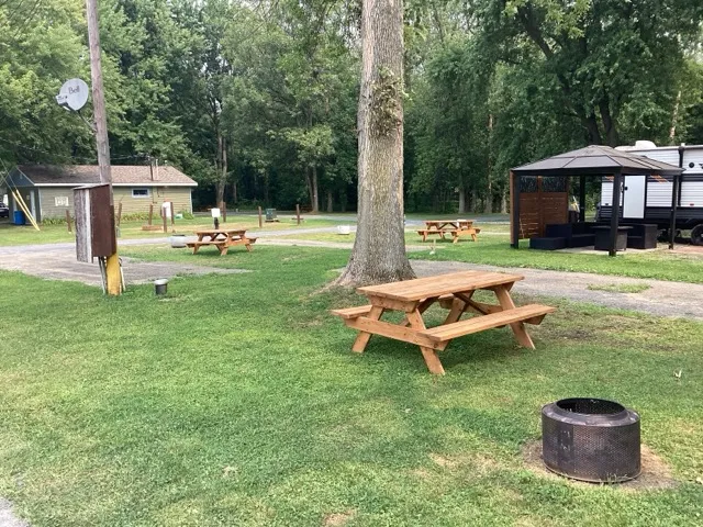Site overview