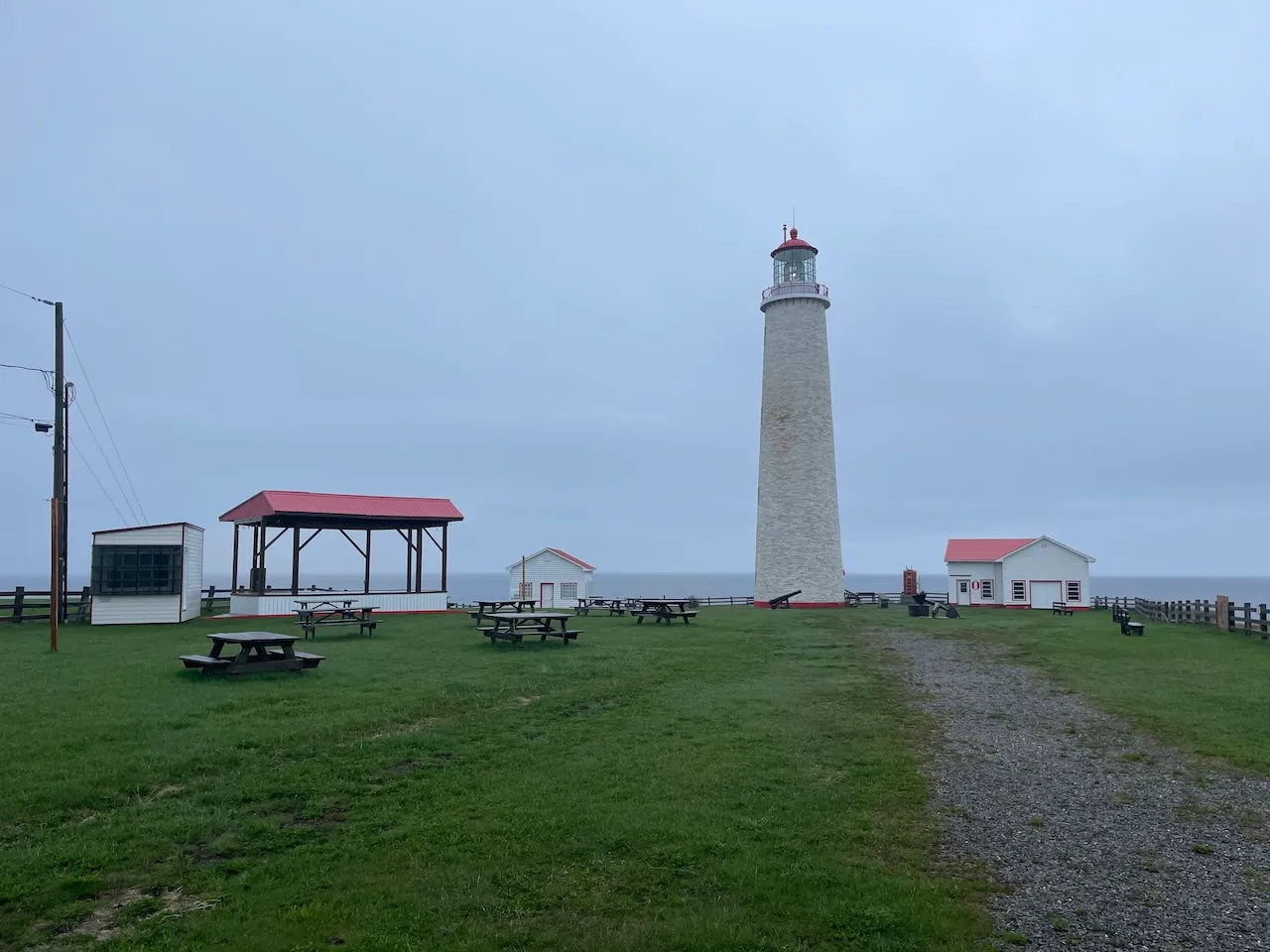 Ensemble du site